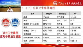 法治思维